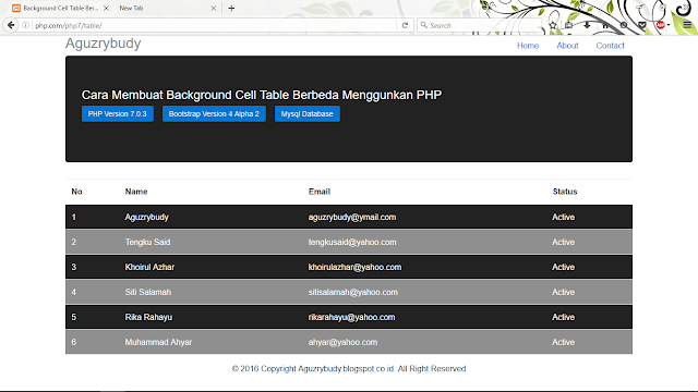 Cara Membuat Background Cell Table Berbeda Menggunakan PHP