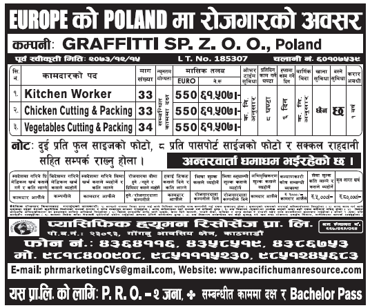 Jobs in Europe Poland for Nepali, Salary Rs 61,507