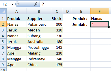 contoh rumus sumif excel