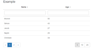 Angular2 ngTable Params Sorting,Filter and Pagination