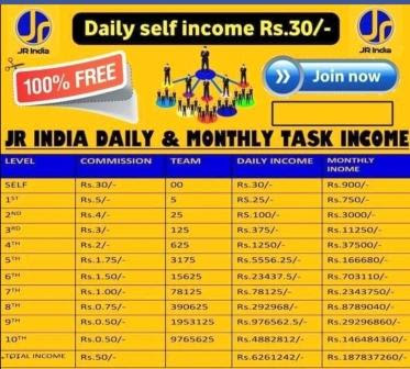 Free JR India Plan