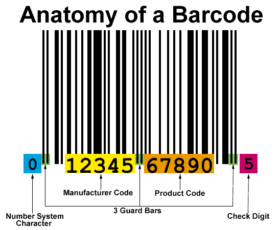 barcode reader circuit diagram. arcode reader for iphone