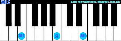 acorde piano chord acorde de quinta 5 