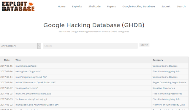 google hacking database