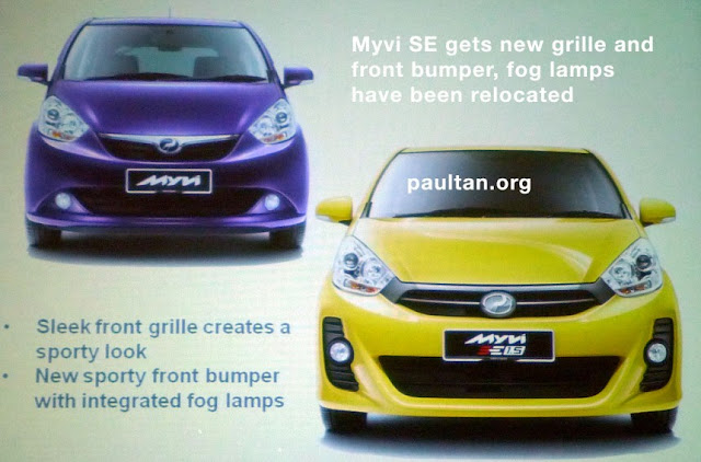 Rite Blog: Perodua Myvi Extreme dan SE dari RM50,900-RM61,700