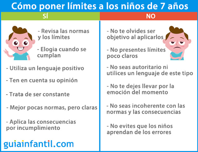 https://www.guiainfantil.com/educacion/limites/tips-para-poner-limites-a-los-ninos-de-7-anos-y-que-nos-hagan-caso/