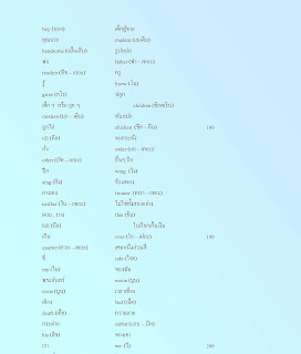   คําคล้องจองภาษาอังกฤษ, คําคล้องจองภาษาอังกฤษ 3000 คํา, คําคล้องจอง ภาษาอังกฤษเรียกว่า, เพลงคําคล้องจองภาษาอังกฤษ, ศัพท์ คล้องจอง ภาษา อังกฤษ download, ประโยคคล้องจองภาษาอังกฤษ, คําคล้องจองภาษาอังกฤษ doc, คําคล้องจองภาษาอังกฤษอนุบาล, คําคล้องจองภาษาไทย