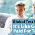 Global Test Market. 