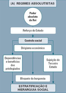 População coimbra 2018