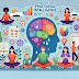 How to Develop Emotional Intelligence (EQ)