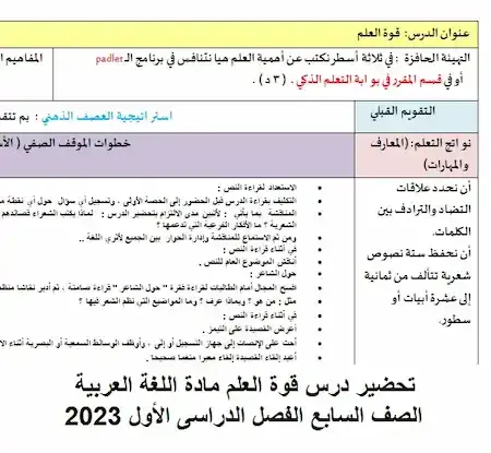 تحضير درس قوة العلم مادة اللغة العربية الصف السابع الفصل الدراسى الأول 2023