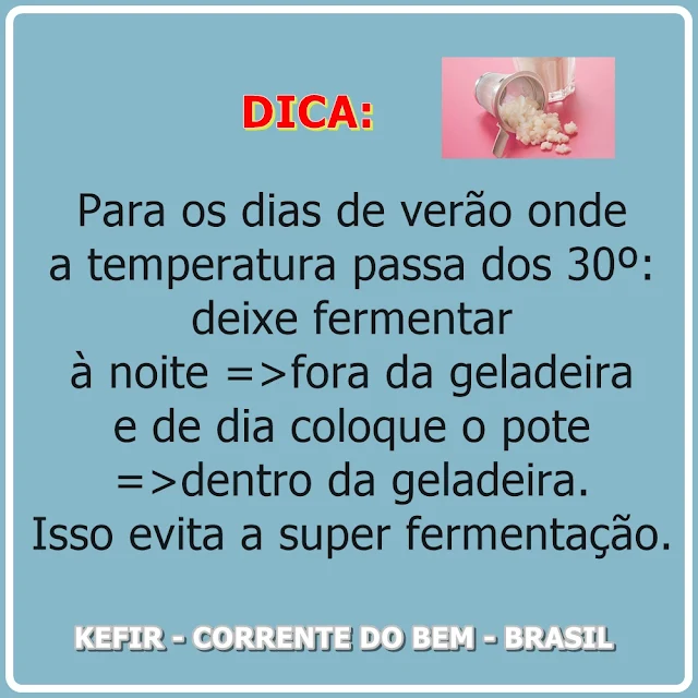 Demonstrativo da Fermentação do Kefir (Resumo)