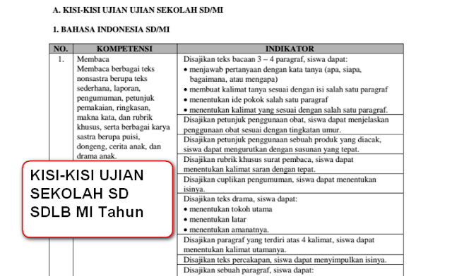 Download Kisi-Kisi Ujian Sekolah SD SDLB MI Tahun Pelajaran 2016 -2016