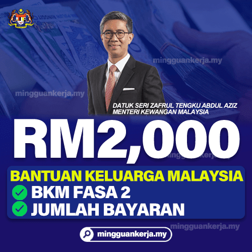 Perdana Menteri sebelum ini telah mengumumkan hampir 8 juta penerima BKM akan menerima manfaat pada hujung bulan Mac dengan impikasi kewangan berjumlah RM8.2 bilion ringgit.