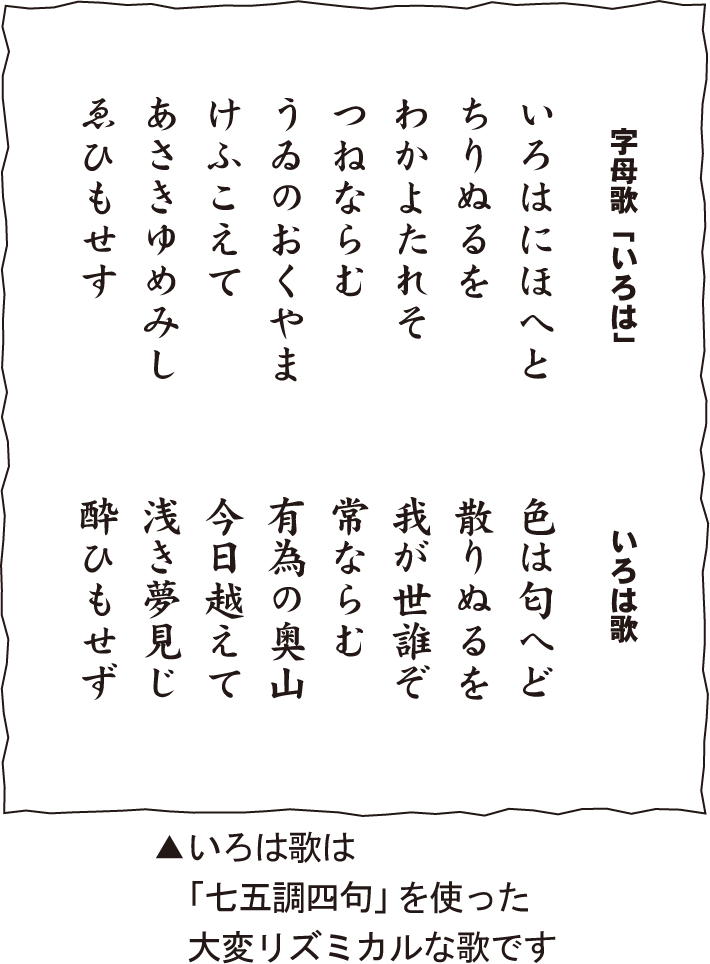 日本語のチカラ いろは歌 に隠されたユダヤ 日本語のチカラ いろは歌 に隠されたユダヤ