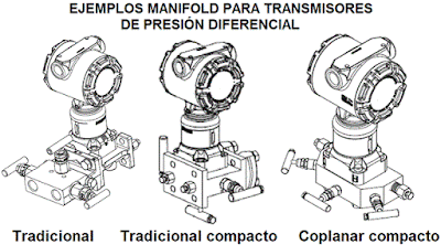 Manifold Instrumentación y Control