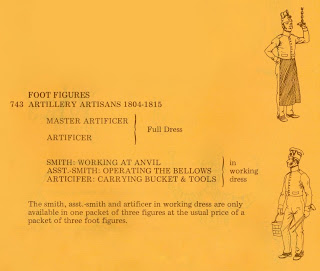 Field Forge; Figure Convertion; Figure Kits; Figure Modelling; French Model Figures; French Toy Soldiers; Gribeauval System; Historex; Historex 741; Historex 743; Military Blacksmiths; Model Kits; Model Soldiers; Modelling; Napoleonic Toy Soldiers; Napoleonics; Small Scale World; smallscaleworld.blogspot.com; Toy Soldiers;