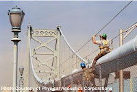 Bridge Inspection