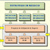 Desarrollar una estrategia de Big Data