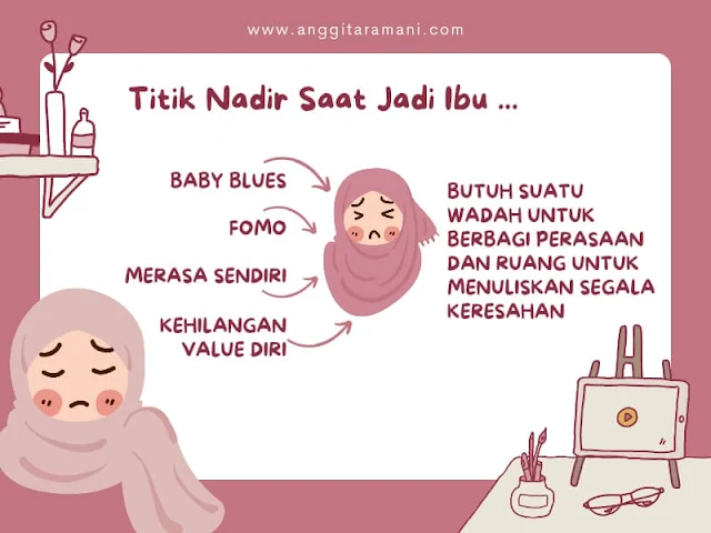 Komunitas perempuan