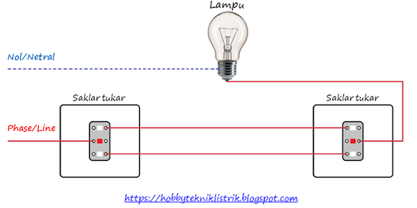 Memasang Instalasi Penerangan Satu Lampu Dikendalikan Dari Banyak Tempat