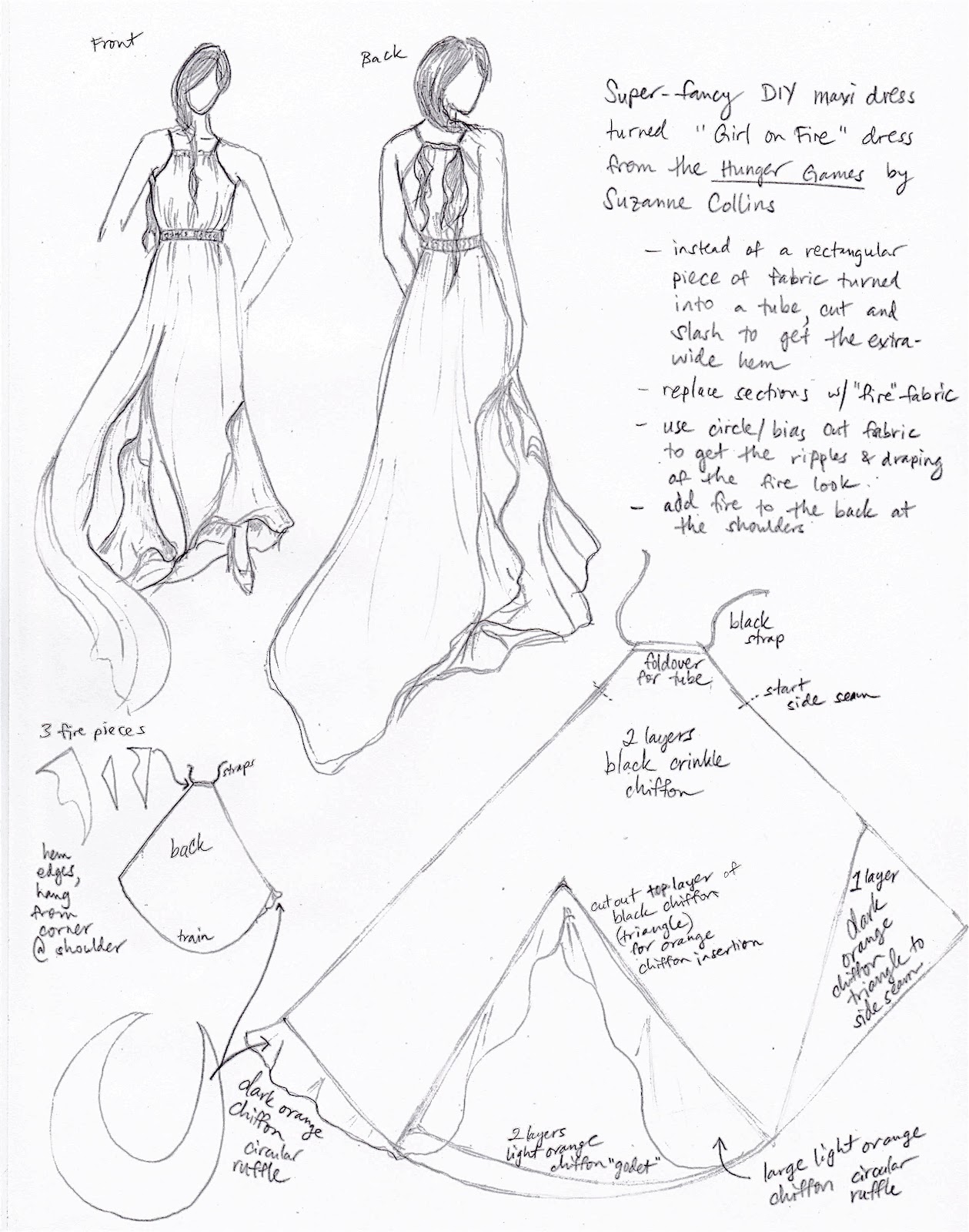 mermaid wedding dresses My sketches and breakdown of parts for the girl on fire dress