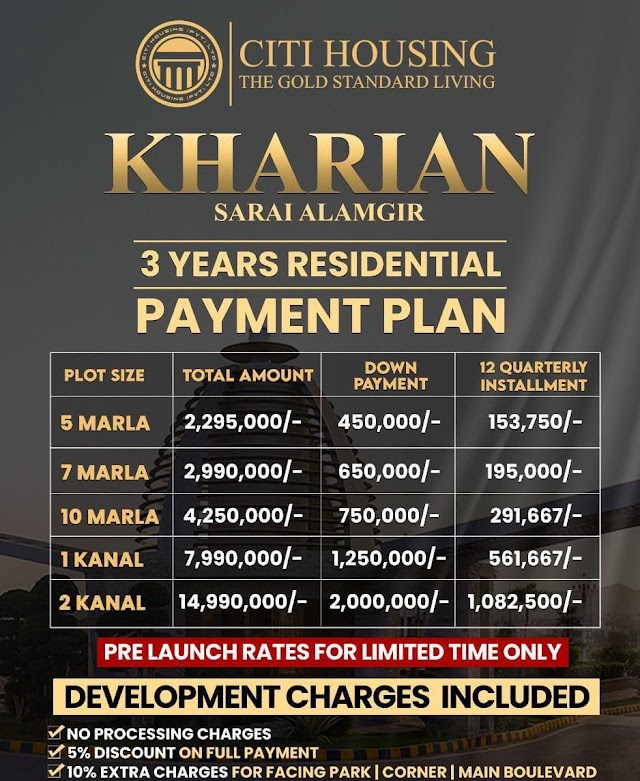 Citi Housing Kharian: A Flexible Payment Plan for Your New Home