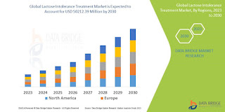 LactoseIntoleranceTreatmentMarket.jpg