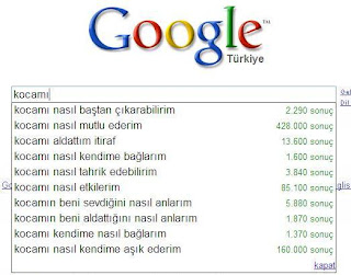 kadinlar ve google aramalari