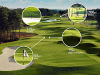 Measures overlapping targets on TecTecTec VPRODLX and VPRODLXS golf rangefinders