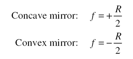 Spherical Mirrors equations 7-47-03 PM