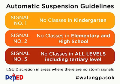 Class Cancellation or Suspension