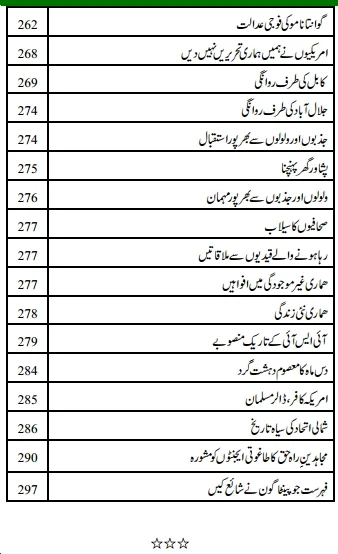 Guantanamo ki tooti zanjeerain pdf book