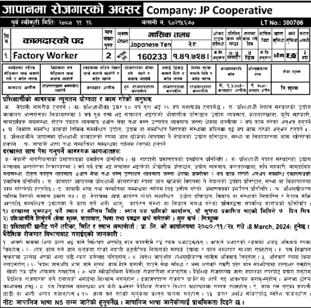 Factory Worker – Salary Rs. 1,41,724
