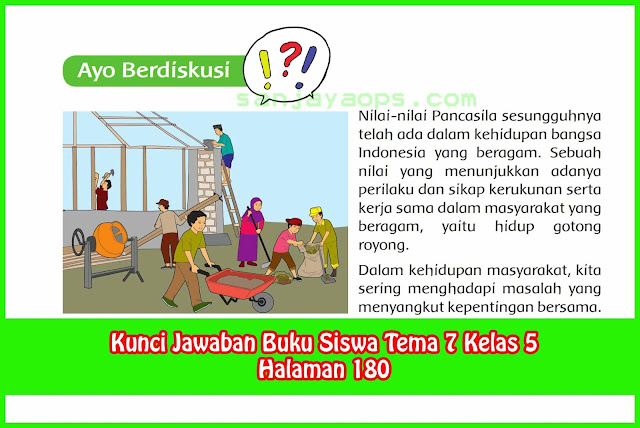 Kunci Jawaban Tema 7 Kelas 5 Halaman 180