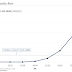 THE MOST IMPORTANT CORONAVIRUS QUESTION / GEOPOLITICAL FUTURES