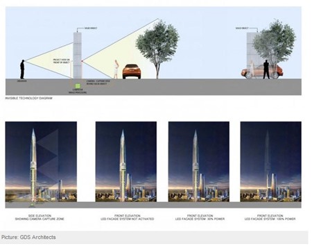 Disappearing a skyscraper