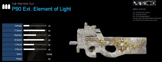 Detail Statistik P90 Ext. Element of Light
