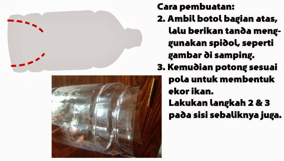 sandysatriawan Membuat Kerajinan  Tangan  Dari  Botol  