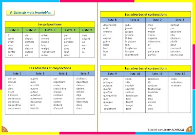 Livret d'orthographe