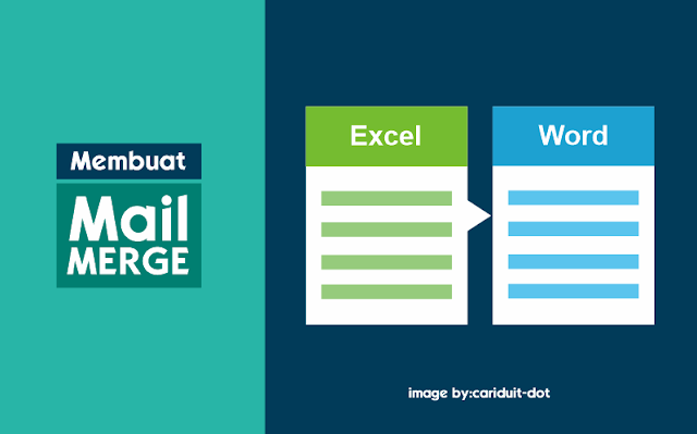 Cara Simpel Membuat Mail Merge di Microsoft Word dan Excel Versi 2019 Terbaru