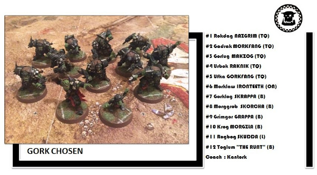 Roster orcs blood bowl