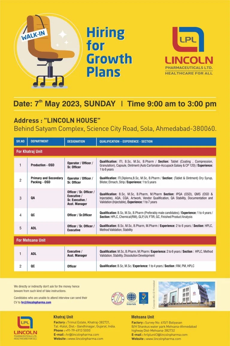 Lincoln Pharma Interview For ADL/ QC/ QA/ Production OSD/ Primary & Secondary Packing OSD