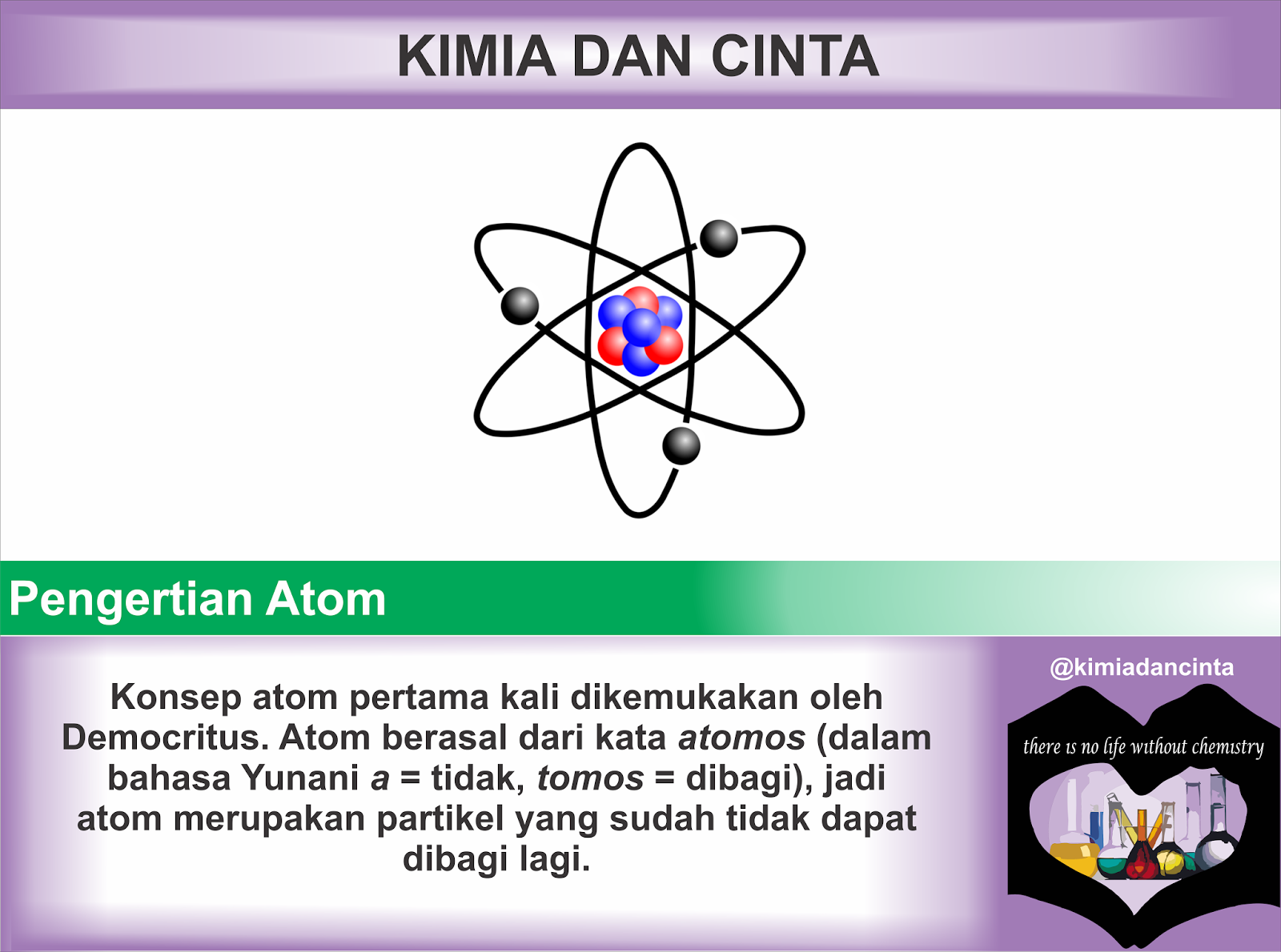 Kimia Dan Cinta Pengantar Teori Atom