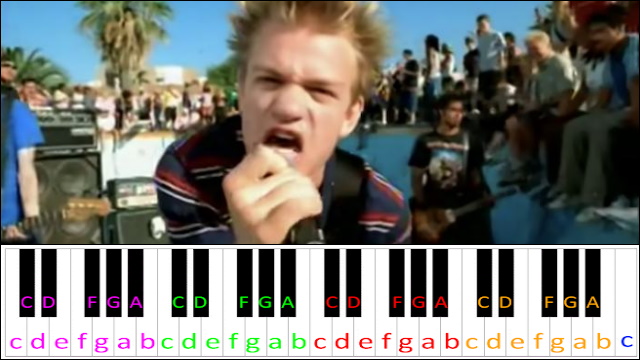 In Too Deep by Sum 41 Piano / Keyboard Easy Letter Notes for Beginners