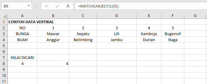 Fungsi MATCH pada Microsoft Excel dan Cara Menggunakannya