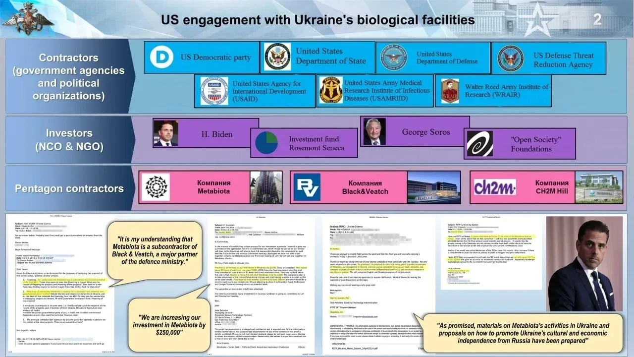 LAWRENCE SELLIN EXCLUSIVE: Are the Ukrainian Biolabs Another US Military-Industrial-Complex Money Scam Involving the Bidens or Biowarfare Facilities or Both?