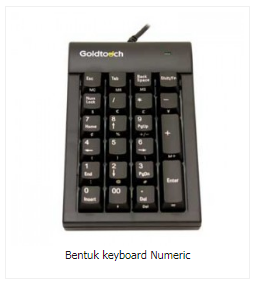 Pengertian Keyboard