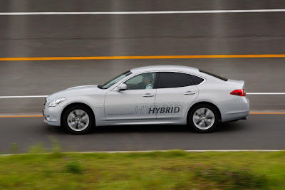 2011 Infiniti M35h Side View