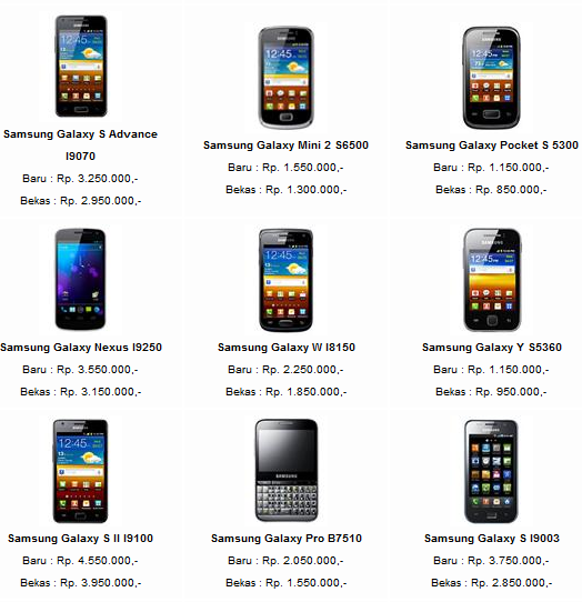 Spesifikasi dan Harga Samsung Galaxy  Lengkap Terbaru
